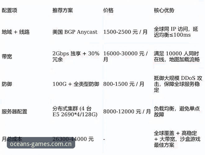 HAOHANCOM最新版安装教程vs旧版升级：哪个更值得花时间？
