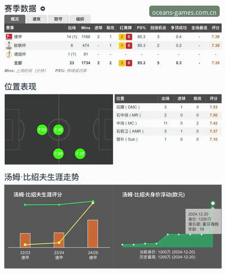 资深用户亲身实测：浩瀚体育实时比分官方下载体验与使用心得