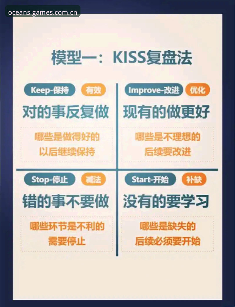 马赛更衣室风波复盘教程：从拉比奥签约到斗殴事件的操作解析